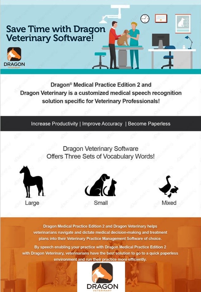 Veterinary dictation software